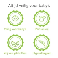 Baby Brezza Bottle Washer Pro Wastabletten