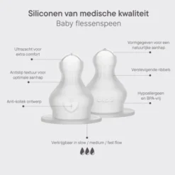 BIBS Flesspeen Rond - Medium Flow - 2 Pack - Silicone