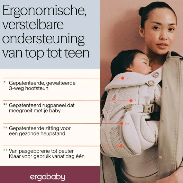 Ergobaby Omni Classic Mesh Draagzak - Charcoal Grey