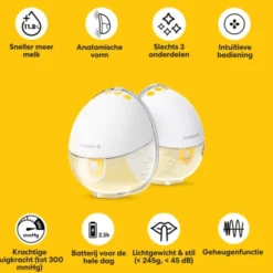 Medela Motion InBra™ Borstkolf Enkelzijdig Elektrisch
