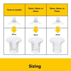 Medela Siliconen Inserts Voor 24 mm Borstschild