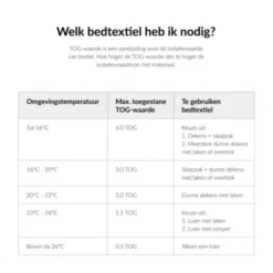 Meyco Forest Animals Tweedelige Slaapzak Sand Mt. 56-62
