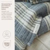 Meyco Ledikantdeken - Hydrofiel Jacquard Stripe - Indigo - 100x150 cm