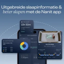 Nanit Pro Camera Babyfoon + Floor Stand + Breathing Band