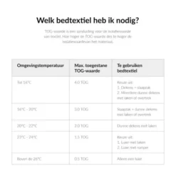Smallstuff Fishbone Wiegdeken - Merino Wol - Nature
