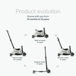 SmarTrike Xtend Scooter Ride-On - Cool Grey